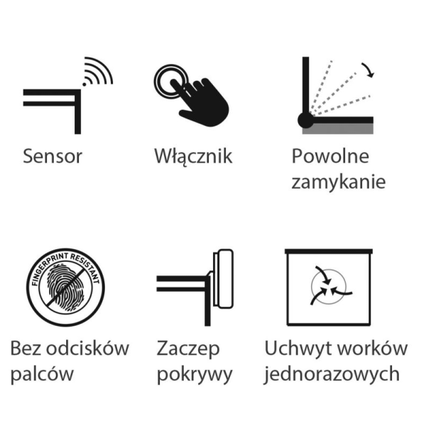 charakterystyka kosza Merida automatyczny 